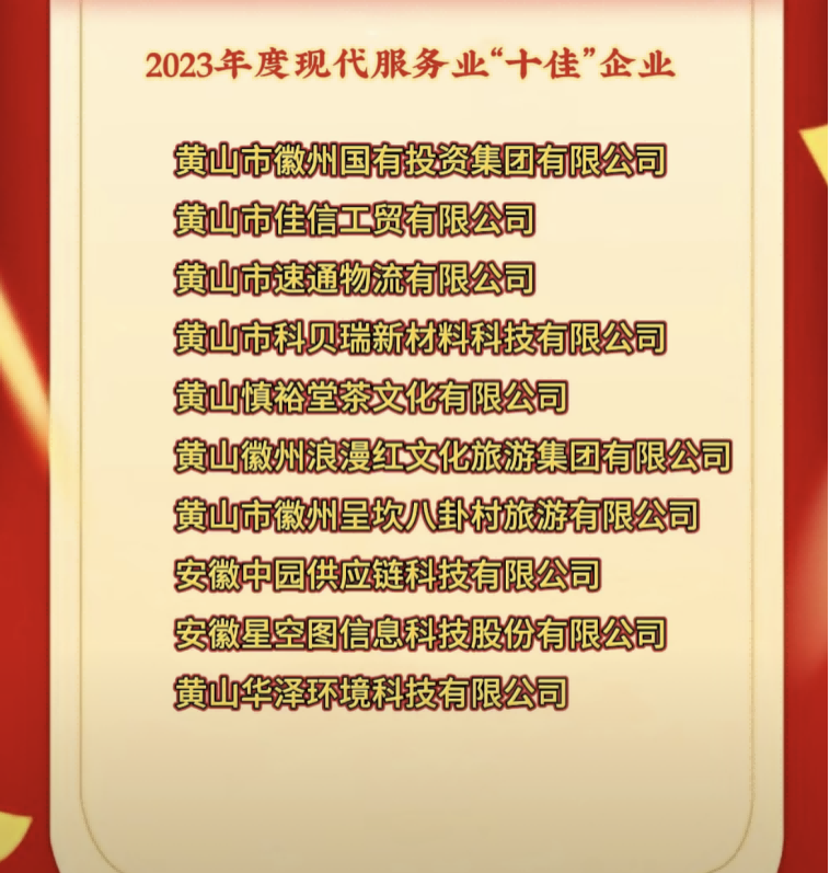 喜报！国投集团荣获徽州区2023年度现代服务业“十佳”企业荣誉称号